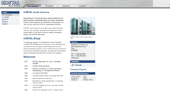 Desktop Screenshot of kostal.us